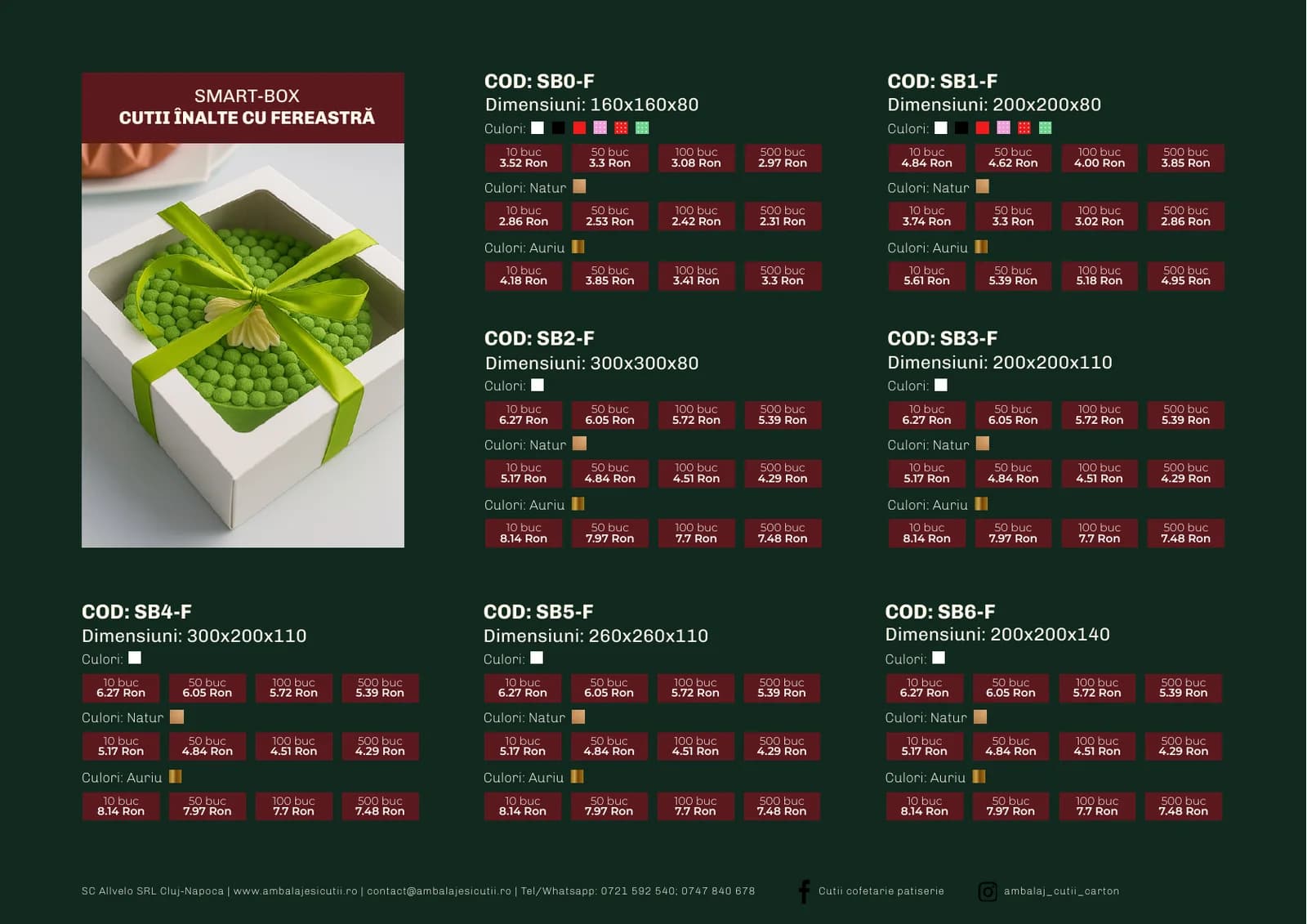 Catálogo Allvelo 2026: Tabla de formatos y precios
